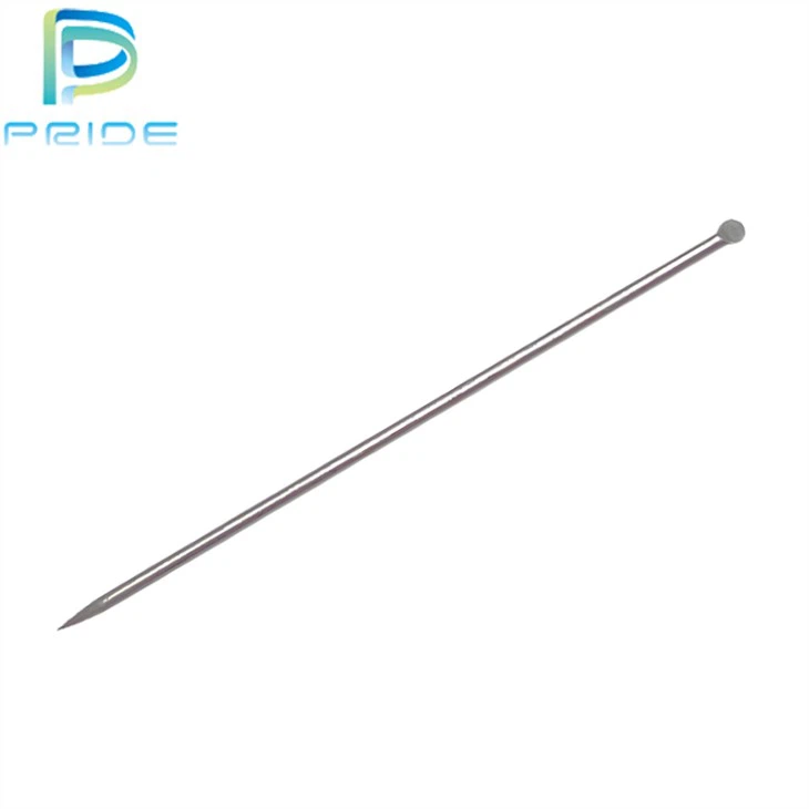 Squeeze The End Of The Whole Stick